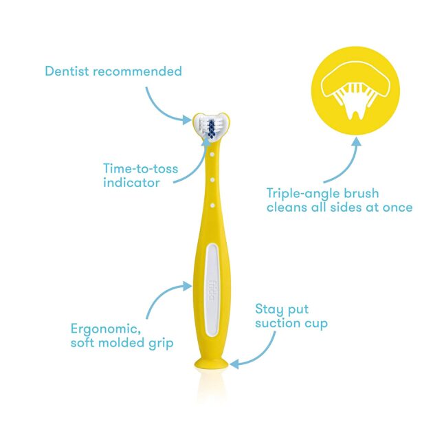 Fridababy Triple-Angle Toothhugger Training Toothbrush  Toddler - Yellow - Image 2