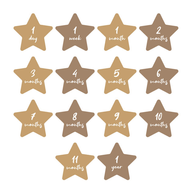 Baby's First Year Blanket & Card Set - Written In The Stars - Image 2