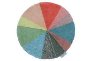 Woolable Rug Pie Chart
