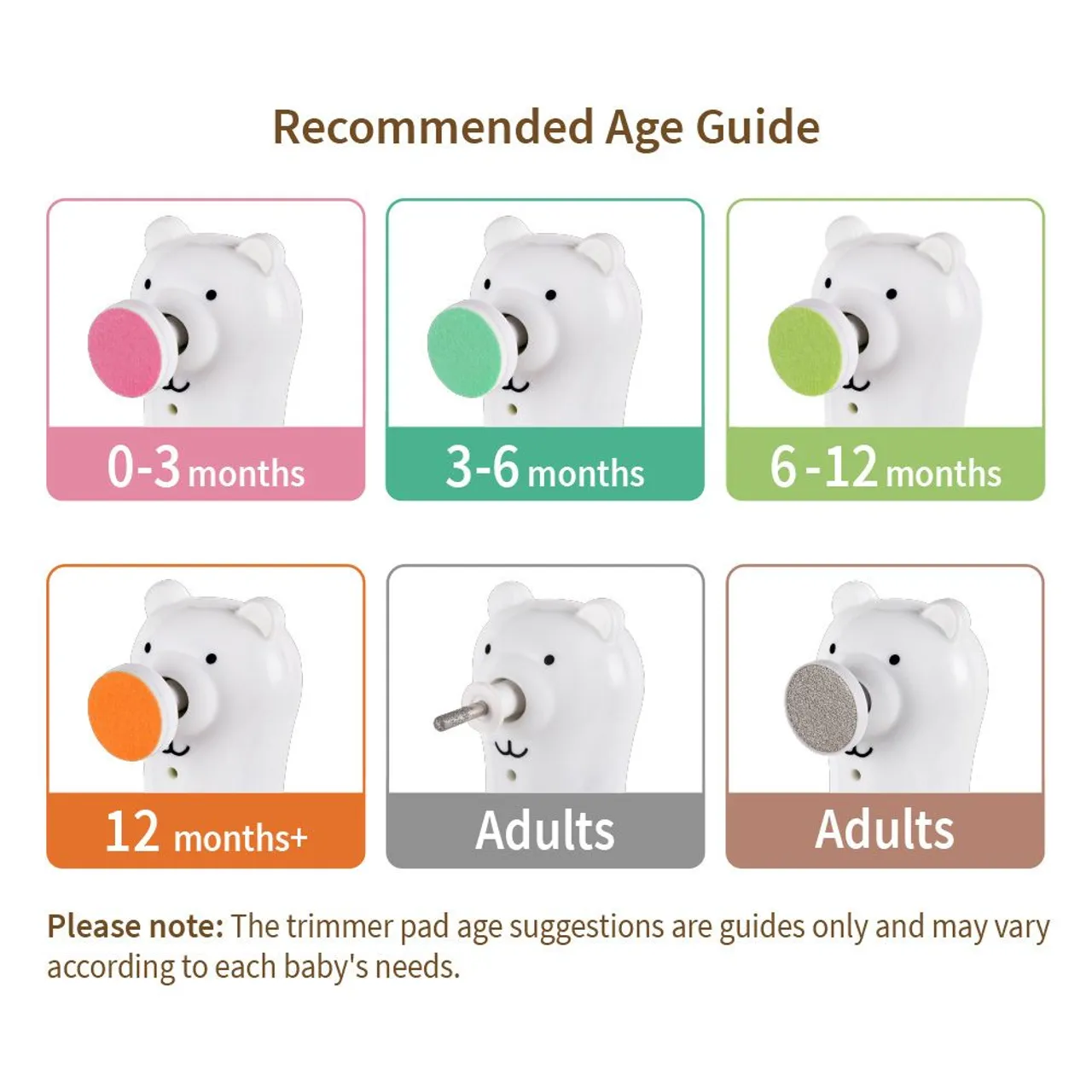 Happii Bear Nail Care Set - USB Rechargeable - Image 8