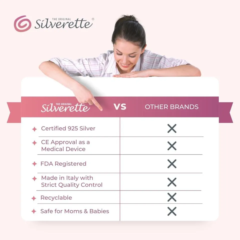 Silverette Silver Nursing Cups - Image 3