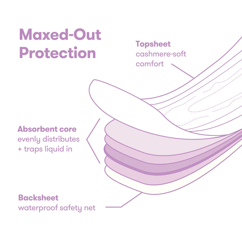 Fridamom - Postpartum Maternity Catch-All Pads - Image 3